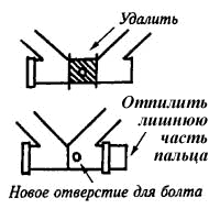 Схема сужения колясок "Ставрово" и "Майра" по А.Желудову.